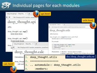 Individual pages for each modules
api.html
calc.html
utils.html
46
1. deep_thought.utils
2. ===================
3. .. auto...