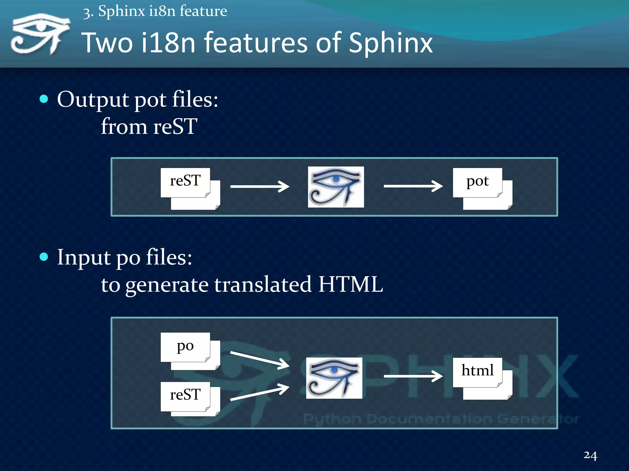 Two i18n features of Sphinx
 Output pot files:
from reST
 Input po files:
to generate translated HTML
24
3. Sphinx i18n feature
reST pot
reST
html
po
 