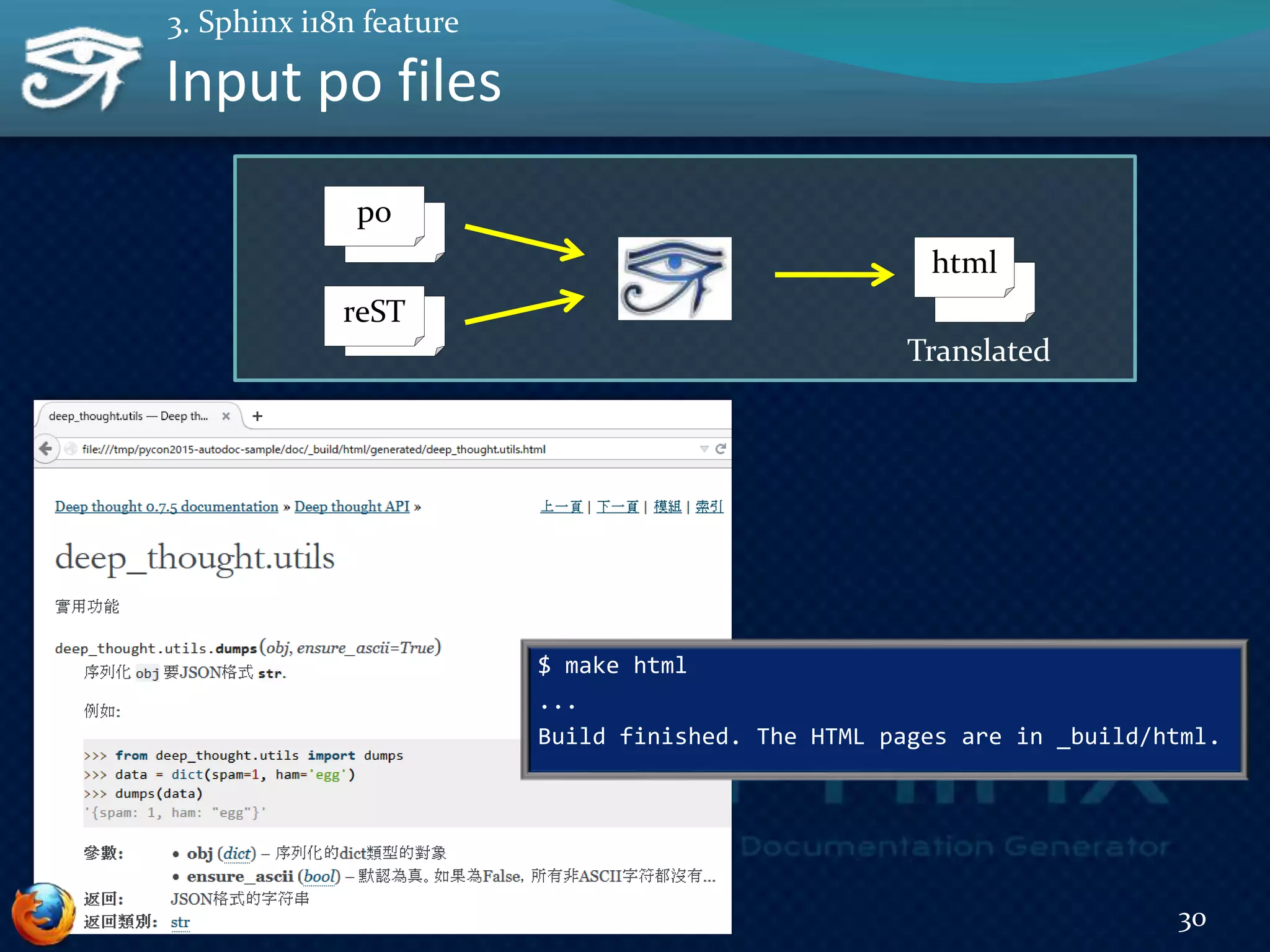Input po files
30
3. Sphinx i18n feature
reST
html
po
Translated
$ make html
...
Build finished. The HTML pages are in _build/html.
 