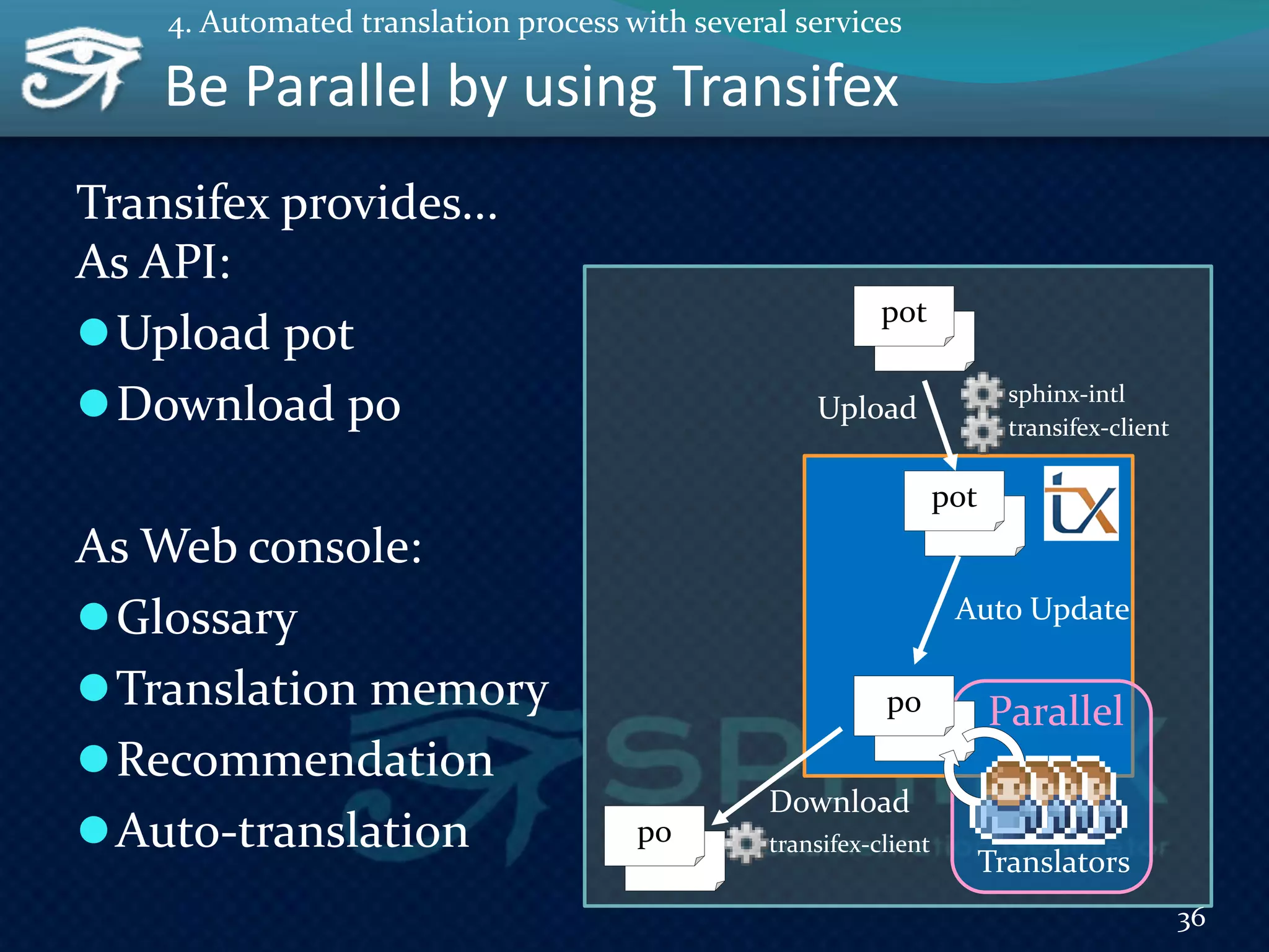 Be Parallel by using Transifex
Transifex provides...
As API:
Upload pot
Download po
As Web console:
Glossary
Translation memory
Recommendation
Auto-translation
36
4. Automated translation process with several services
po
Translators
Parallel
pot
Upload
pot
Auto Update
sphinx-intl
transifex-client
po transifex-client
Download
 
