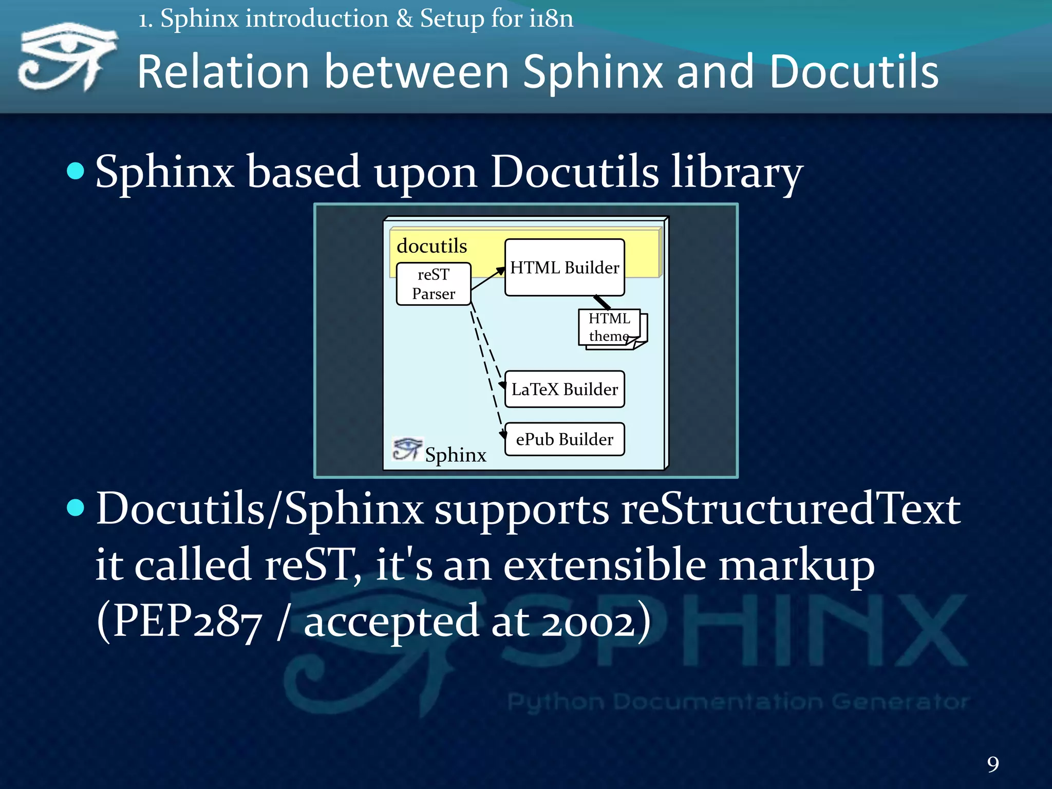 Relation between Sphinx and Docutils
 Sphinx based upon Docutils library
 Docutils/Sphinx supports reStructuredText
it called reST, it's an extensible markup
(PEP287 / accepted at 2002)
9
1. Sphinx introduction & Setup for i18n
Sphinx
reST
Parser
HTML Builder
ePub Builder
LaTeX Builder
HTML
theme
docutils
 