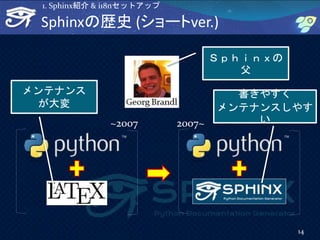 Sphinxの歴史 (ショートver.)
14
1. Sphinx紹介 & i18nセットアップ
Ｓｐｈｉｎｘの
父
メンテナンス
が大変
~2007
書きやすく
メンテナンスしやす
い2007~
 