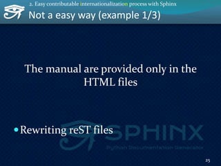 Not a easy way (example 1/3)
The manual are provided only in the
HTML files
Rewriting reST files
25
2. Easy contributable internationalization process with Sphinx
 