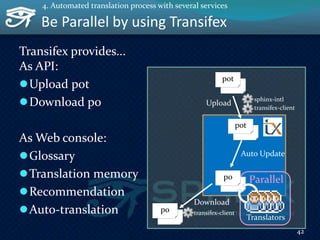 Be Parallel by using Transifex
Transifex provides...
As API:
Upload pot
Download po
As Web console:
Glossary
Translation memory
Recommendation
Auto-translation
42
4. Automated translation process with several services
po
Translators
Parallel
pot
Upload
pot
Auto Update
sphinx-intl
transifex-client
po transifex-client
Download
 