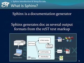 What is Sphinx?
Sphinx is a documentation generator
Sphinx generates doc as several output
formats from the reST text mark...