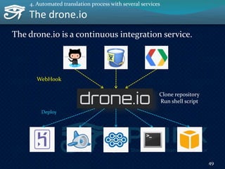 The drone.io
49
WebHook
Deploy
Clone repository
Run shell script
The drone.io is a continuous integration service.
4. Auto...