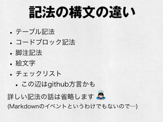 結局何が問題なのか 
• 処理系が乱立 
• 正しい仕様がない 
• （↑この辺まではよくある話、まあ仕方ない） 
• 正しい仕様を決めようとしない 
• そもそものオリジナルの挙動が微妙なのに開発 
が止まっており、変更されない 
• 誰かに引き継いだりもしない 
 