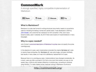 http://commonmark.org/ 
 