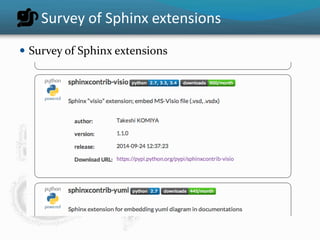 Survey of Sphinx extensions 
 Survey of Sphinx extensions 
 