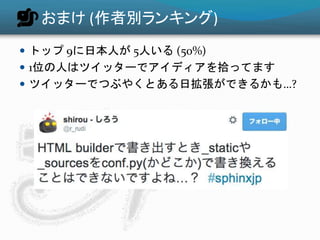 おまけ(作者別ランキング) 
 トップ9に日本人が5人いる(50%) 
 1位の人はツイッターでアイディアを拾ってます 
 ツイッターでつぶやくとある日拡張ができるかも…? 
 