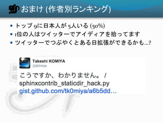 おまけ(作者別ランキング) 
 トップ9に日本人が5人いる(50%) 
 1位の人はツイッターでアイディアを拾ってます 
 ツイッターでつぶやくとある日拡張ができるかも…? 
 