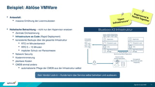 11
Agenda Europe 2035
Beispiel: Ablöse VMWare
 Anlassfall:
 massive Erhöhung der Lizenmzukosten
 Holistische Betrachtung – nicht nur den Hypervisor ersetzen
 Zentrale Orchestrierung
 Infrastructure as Code (Rapid Deployment)
 konsistente Backups über die gesamte Infrastruktur
 RTO im Minutenbereich
 RPO 5 – 15 Minuten
 impliziter Schutz vor Ransomware
 Network Security
 Kostenminimierung
 planbare Kosten
 CMDB einmal anders
 automatisierte Pflege der CMDB aus der Infrastruktur selbst
Kein Vendor Lock-in – Kunde kann das Service selbst betreiben und ausbauen.
"Open
Infrastrucure"
Engineered &
Tested Together
 