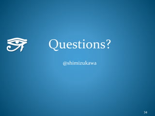 Questions?
@shimizukawa
34
 