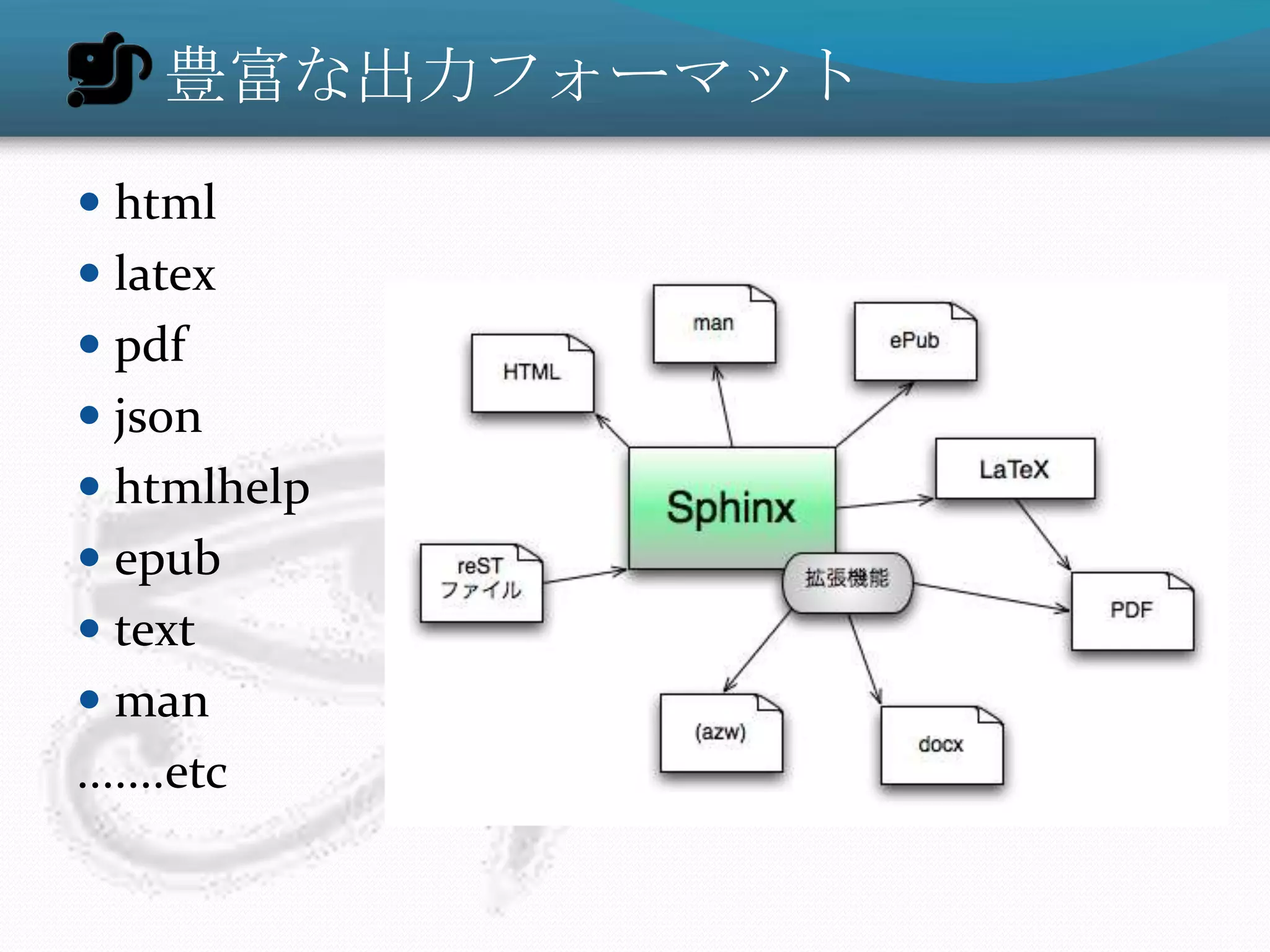 豊富な出力フォーマット
 html
 latex
 pdf
 json
 htmlhelp
 epub
 text
 man
.......etc
 