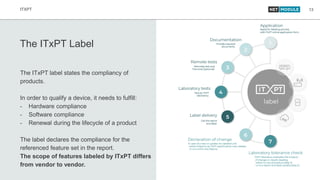 13ITXPT
The ITxPT Label
The ITxPT label states the compliancy of
products.
In order to qualify a device, it needs to fulfi...
