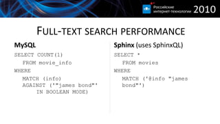 FULL-TEXT SEARCH PERFORMANCE
MySQL                        Sphinx (uses SphinxQL)
SELECT COUNT(1)              SELECT *
   FROM movie_info              FROM movies
WHERE                        WHERE
   MATCH (info)                 MATCH ('@info "james
   AGAINST ('"james bond"'      bond"')
       IN BOOLEAN MODE)
 