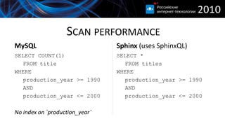 SCAN PERFORMANCE
MySQL                           Sphinx (uses SphinxQL)
SELECT COUNT(1)                 SELECT *
   FROM title                      FROM titles
WHERE                           WHERE
   production_year >= 1990         production_year >= 1990
   AND                             AND
   production_year <= 2000         production_year <= 2000

No index on `production_year`
 