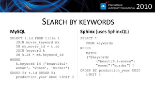 SEARCH BY KEYWORDS
MySQL                             Sphinx (uses SphinxQL)
SELECT t.id FROM title t          SELECT *
   JOIN movie_keyword mk             FROM keywords
   ON mk.movie_id = t.id          WHERE
   JOIN keyword k
   ON k.id = mk.keyword_id           MATCH
                                     ('@keywords
WHERE                                     ("beautiful-woman"|
   k.keyword IN ('beautiful-              "women"|"murder")')
   woman', 'women', 'murder')
                                  ORDER BY production_year DESC
GROUP BY t.id ORDER BY               LIMIT 3
   production_year DESC LIMIT 3
 