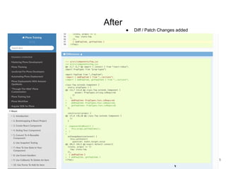 After
● Diff / Patch Changes added
5
 
