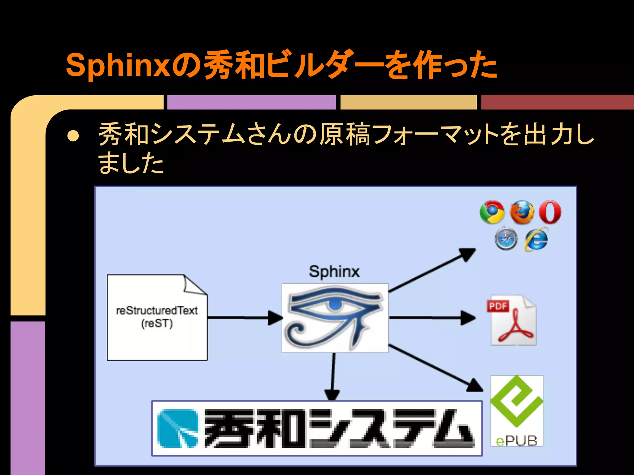 Sphinxの秀和ビルダーを作った

● 秀和システムさんの原稿フォーマットを出力し
  ました
 