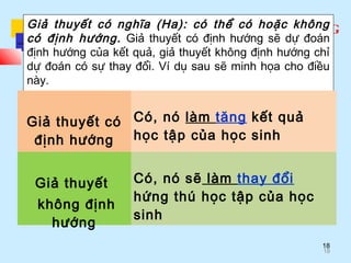 NGHIÊN CỨU KHOA HỌC SƯ PHẠM ỨNG DỤNG
18
Giả thuyết có nghĩa (Ha): có thể có hoặc không
có định hướng. Giả thuyết có định hướng sẽ dự đoán
định hướng của kết quả, giả thuyết không định hướng chỉ
dự đoán có sự thay đổi. Ví dụ sau sẽ minh họa cho điều
này.
18
Giả thuyết có
định hướng
Có, nó làm tăng kết quả
học tập của học sinh
Giả thuyết
không định
hướng
Có, nó sẽ làm thay đổi
hứng thú học tập của học
sinh
 