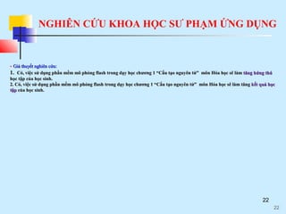 NGHIÊN CỨU KHOA HỌC SƯ PHẠM ỨNG DỤNG
22
- Giả thuyết nghiên cứuGiả thuyết nghiên cứu::
1.1. Có, việc sử dụngCó, việc sử dụng phần mềm mô phỏng flashphần mềm mô phỏng flash trong dạytrong dạy họchọc chương 1 “Cấu tạo nguyên tử”chương 1 “Cấu tạo nguyên tử” mônmôn Hóa họcHóa học sẽ làmsẽ làm tăng htăng hứng thúứng thú
học tập của học sinh.học tập của học sinh.
2. Có, việc sử dụng2. Có, việc sử dụng phần mềm mô phỏng flashphần mềm mô phỏng flash trong dạytrong dạy họchọc chương 1 “Cấu tạo nguyên tử”chương 1 “Cấu tạo nguyên tử” mônmôn Hóa họcHóa học sẽ làm tăngsẽ làm tăng kết quả họckết quả học
tậptập của học sinh.của học sinh.
22
 