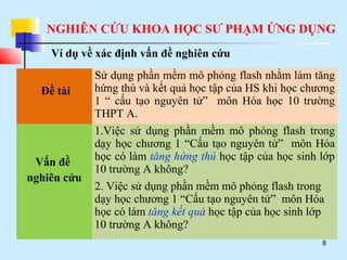NGHIÊN CỨU KHOA HỌC SƯ PHẠM ỨNG DỤNG
8
Đề tài
Sử dụng phần mềm mô phỏng flash nhằm làm tăng
hứng thú và kết quả học tập của HS khi học chương
1 “ cấu tạo nguyên tử” môn Hóa học 10 trường
THPT A.
Vấn đề
nghiên cứu
1.Việc sử dụng phần mềm mô phỏng flash trong
dạy học chương 1 “Cấu tạo nguyên tử” môn Hóa
học có làm tăng hứng thú học tập của học sinh lớp
10 trường A không?
2. Việc sử dụng phần mềm mô phỏng flash trong
dạy học chương 1 “Cấu tạo nguyên tử” môn Hóa
học có làm tăng kết quả học tập của học sinh lớp
10 trường A không?
Ví dụ về xác định vấn đề nghiên cứu
 