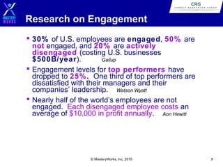 Research on Engagement
 30% of U.S. employees are engaged, 50% are
not engaged, and 20% are actively
disengaged (costing U.S. businesses
$500B/year).
Gallup
 Engagement levels for top performers have
dropped to 25%. One third of top performers are
dissatisfied with their managers and their
companies’ leadership. Watson Wyatt
 Nearly half of the world’s employees are not
engaged. Each disengaged employee costs an
average of $10,000 in profit annually. Aon Hewitt

© MasteryWorks, Inc. 2010

5

 