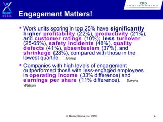 Engagement Matters!
 Work units scoring in top 25% have significantly
higher profitability (22%), productivity (21%),
and customer ratings (10%); less turnover
(25-65%), safety incidents (48%), quality
defects (41%), absenteeism (37%), and
shrinkage (28%), compared with those in the
lowest quartile. Gallup
 Companies with high levels of engagement
outperformed those with less-engaged employees
in operating income (33% difference) and
earnings per share (11% difference). Towers
Watson

© MasteryWorks, Inc. 2010

6

 