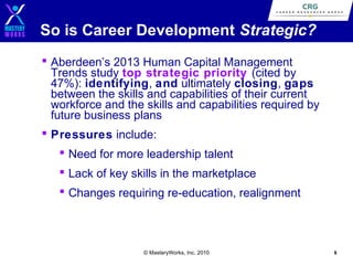 So is Career Development Strategic?
 Aberdeen’s 2013 Human Capital Management
Trends study top strategic priority (cited by
47%): identifying, and ultimately closing, gaps
between the skills and capabilities of their current
workforce and the skills and capabilities required by
future business plans
 Pressures include:
 Need for more leadership talent
 Lack of key skills in the marketplace
 Changes requiring re-education, realignment

© MasteryWorks, Inc. 2010

8

 