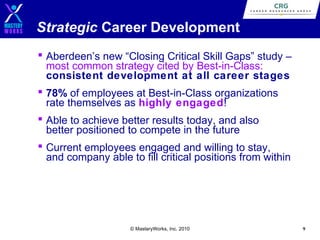 Strategic Career Development
 Aberdeen’s new “Closing Critical Skill Gaps” study –
most common strategy cited by Best-in-Class:
consistent development at all career stages
 78% of employees at Best-in-Class organizations
rate themselves as highly engaged!
 Able to achieve better results today, and also
better positioned to compete in the future
 Current employees engaged and willing to stay,
and company able to fill critical positions from within

© MasteryWorks, Inc. 2010

9

 