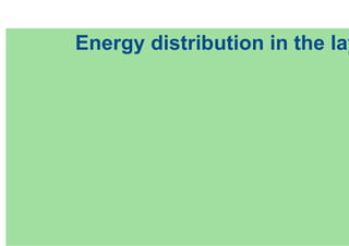 Energy distribution in the lay
 
