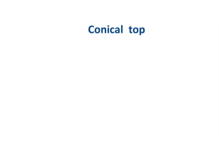 Conical top
 