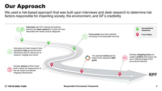 z
Responsible Procurement Framework 4
Our Approach
We used a risk-based approach that was built upon interviews and desk research to determine risk
factors responsible for imperiling society, the environment, and GF’s credibility
Interviews with GF’s internal and external
partners and desk research to outline the risks
associated with health product categories
!
Interviews and desk research have
highlighted risks across the three
dimensions that GF should aim to
measure, mitigate and control
Focus areas have been selected
according to the associated risk level
Accomplished
milestones
Future Steps
Develop metrics at Risk Factor
level to allow the measurement of
the risk impact and tailored
mitigating interventions
The selected metrics will be
linked to the respective SDG
goals
Develop mitigating tools and
create a toolbox that buyers can
use in different stages of the
procurement lifecycle
RPF
 