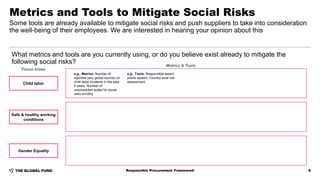 Responsible Procurement Framework 8
What metrics and tools are you currently using, or do you believe exist already to mitigate the
following social risks?
Metrics and Tools to Mitigate Social Risks
Some tools are already available to mitigate social risks and push suppliers to take into consideration
the well-being of their employees. We are interested in hearing your opinion about this
Child labor
Safe & healthy working
conditions
Gender Equality
Focus Areas
Metrics & Tools
e.g., Metrics: Number of
reported (any global source) on
child labor incidents in the past
5 years; Number of
unscheduled audits for social
risks scrutiny
e.g., Tools: Responsible award
points system; Country level risk
assessment
 