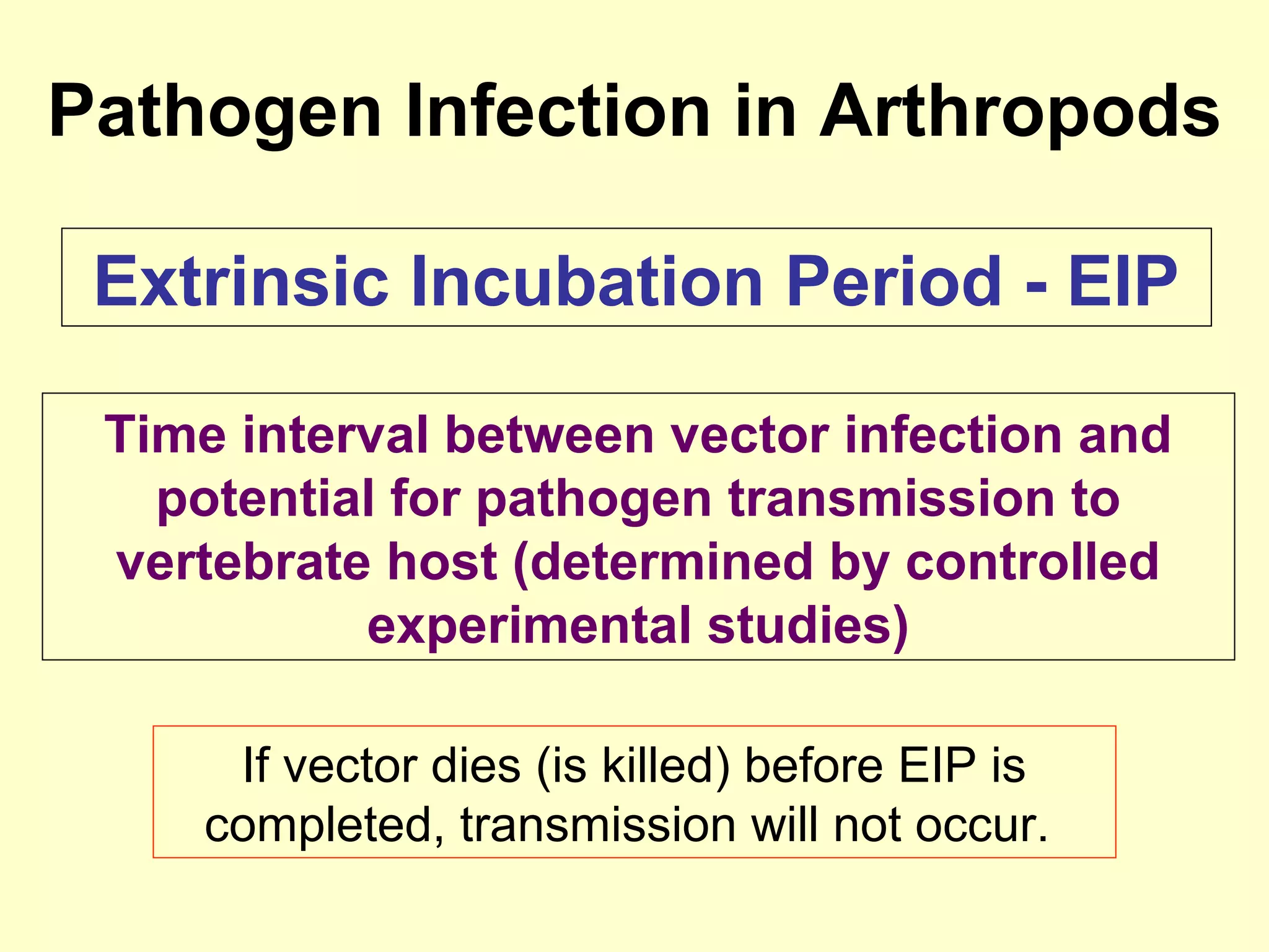 Pathogen Infection in Arthropods
Extrinsic Incubation Period - EIP
Time interval between vector infection and
potential for pathogen transmission to
vertebrate host (determined by controlled
experimental studies)
If vector dies (is killed) before EIP is
completed, transmission will not occur.

 