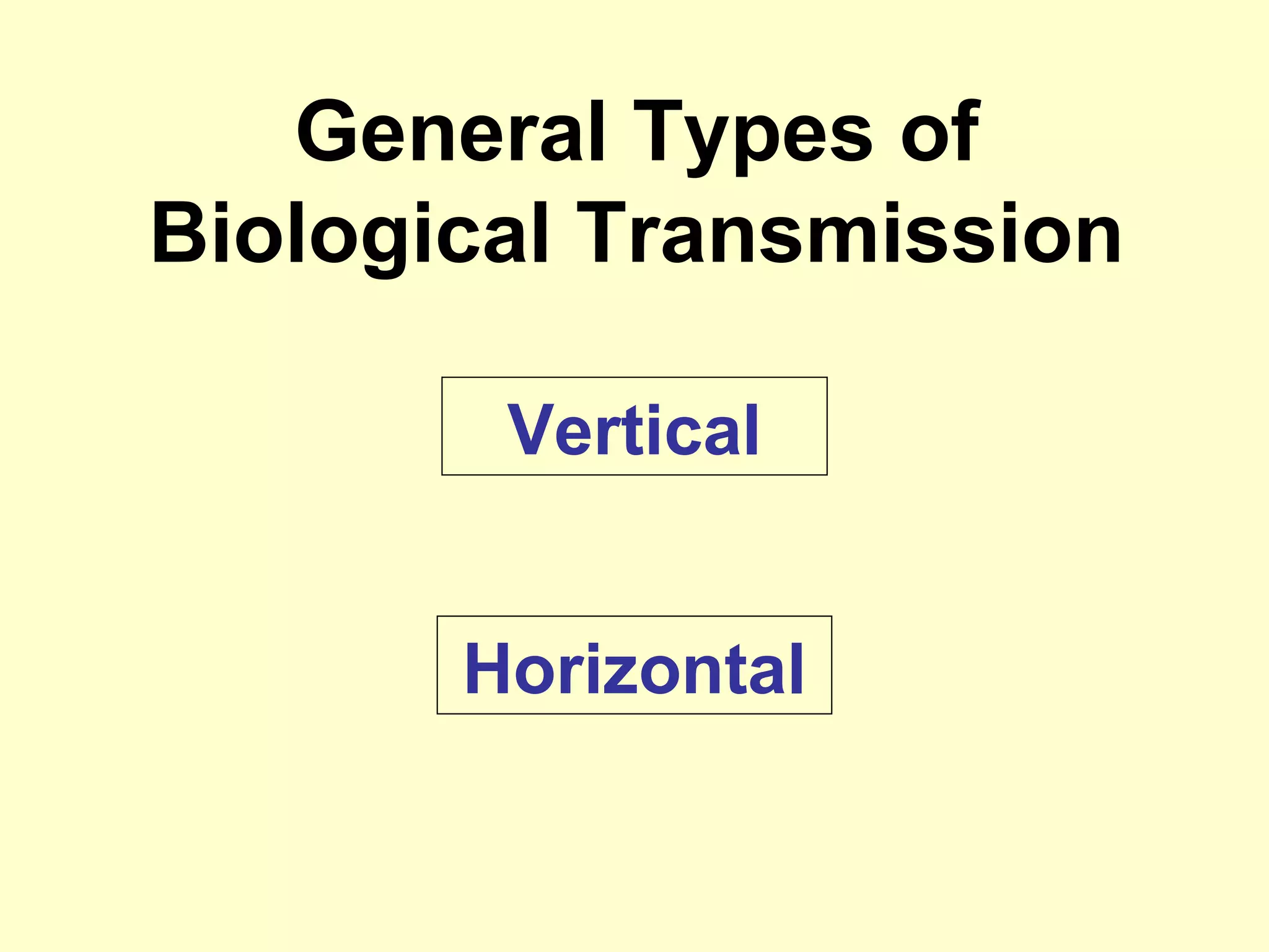 General Types of
Biological Transmission
Vertical
Horizontal

 