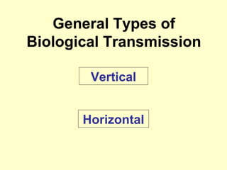 Vector Borne Diseases