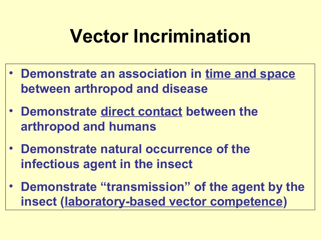 Vector Borne Diseases