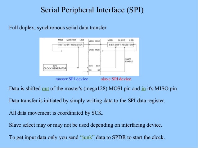 SPI Protocol