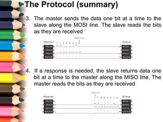 The Protocol (summary)
3. The master sends the data one bit at a time to the
slave along the MOSI line. The slave reads the bits
as they are received
4. If a response is needed, the slave returns data one
bit at a time to the master along the MISO line. The
master reads the bits as they are received
 