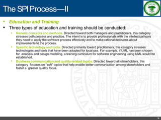 Software Process Improvement - RKREDDY