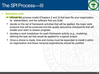 Software Process Improvement - RKREDDY