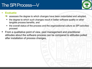 Software Process Improvement - RKREDDY