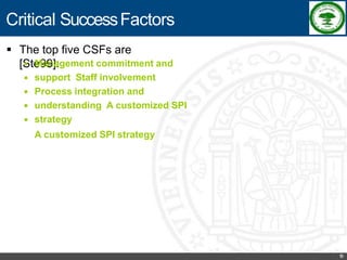 Software Process Improvement - RKREDDY