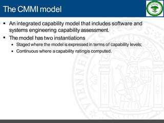 Software Process Improvement - RKREDDY
