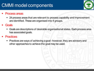 Software Process Improvement - RKREDDY