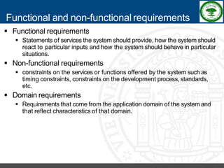 Software Process Improvement - RKREDDY
