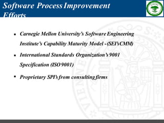Software Process Improvement - RKREDDY
