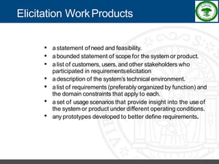 Software Process Improvement - RKREDDY
